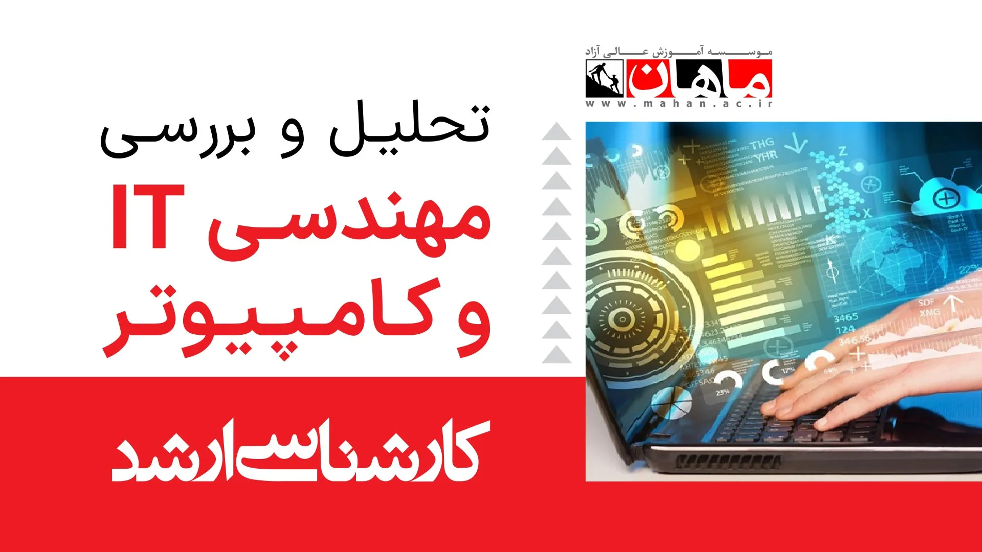 1- نظریه زبان ها