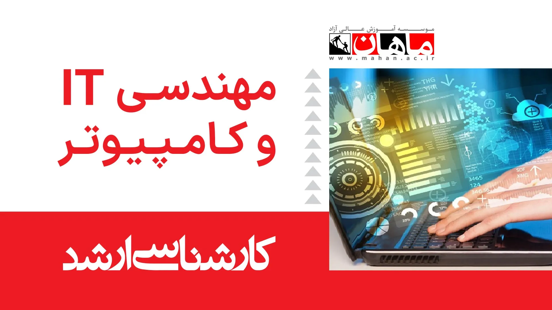 1- مدار منطقی