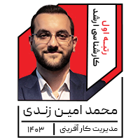 محمد امیـن زنـدی